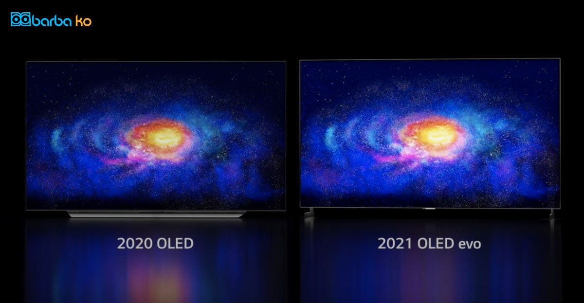 تلویزیون های جدید 2021 ال جی